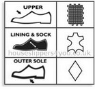 slippers materials specs