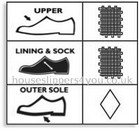shoe characteristics